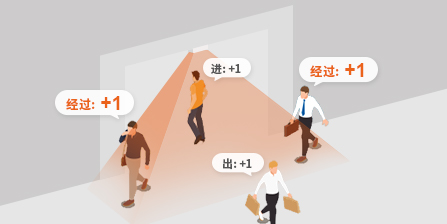 画板 33
