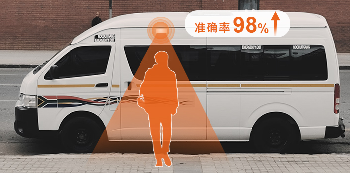 画板 40