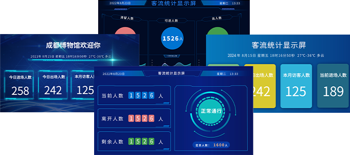 组 2