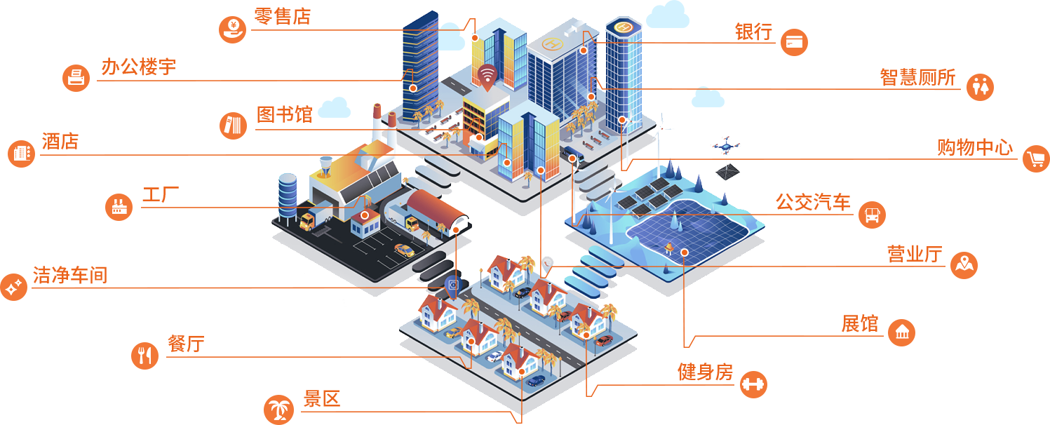 组 31