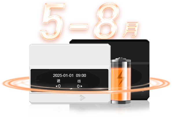 组 5592