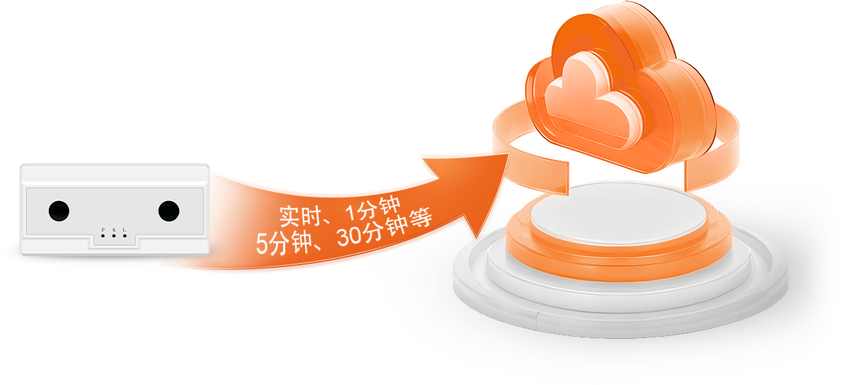 组 5671