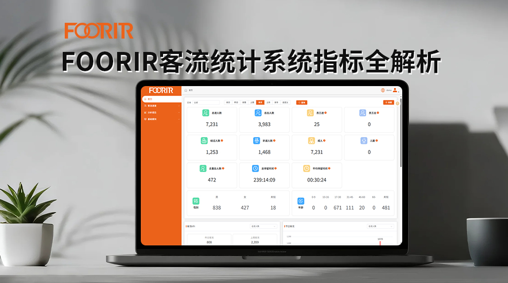 FOORIR客流统计系统指标全解析